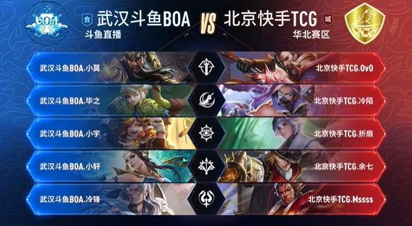 老玩家回归